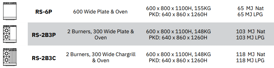 4 Burner & Oven